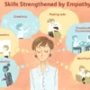 Empathy skills training