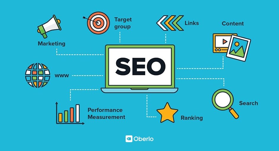 SEO Can Work to Grow Your Perceivability on the Web Crawlers