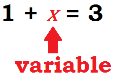 Variables