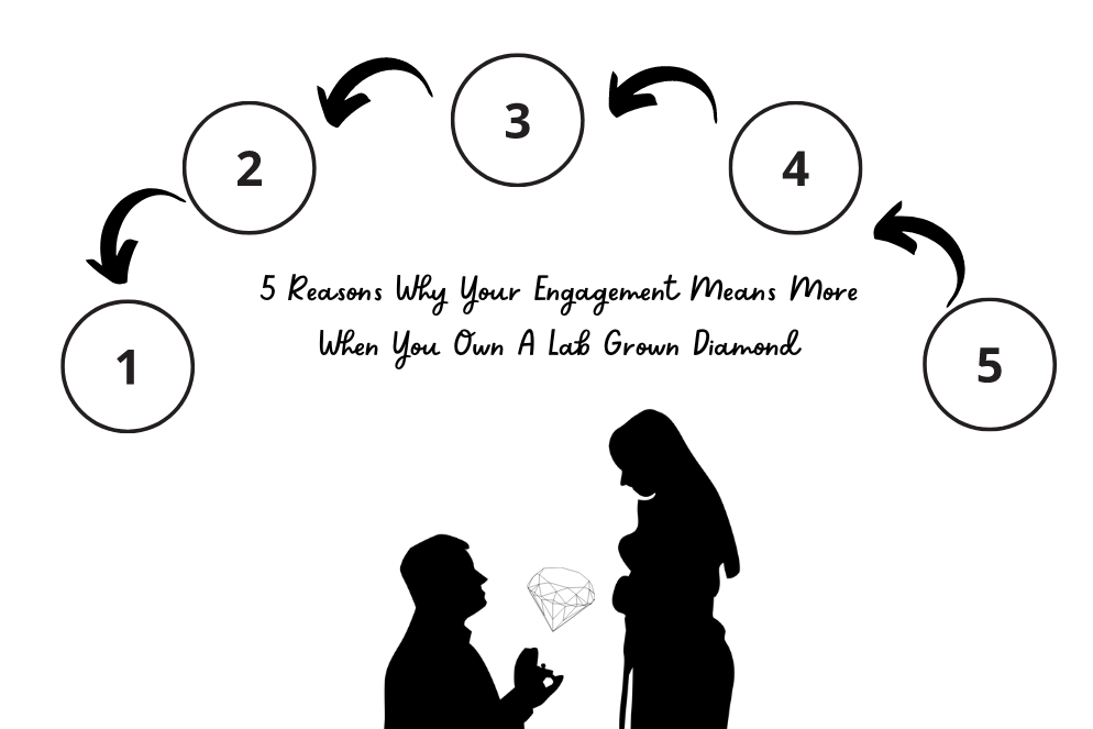 5 Reasons Why Your Engagement Means More When You Own A Lab Grown Diamond
