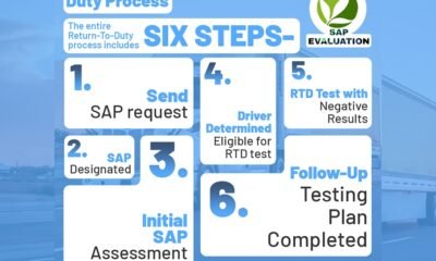 DOT Qualified SAP Near Me