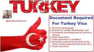 Turkey Visa Eligibility