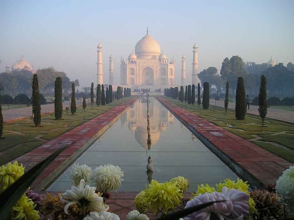 Must Visit Places in India
